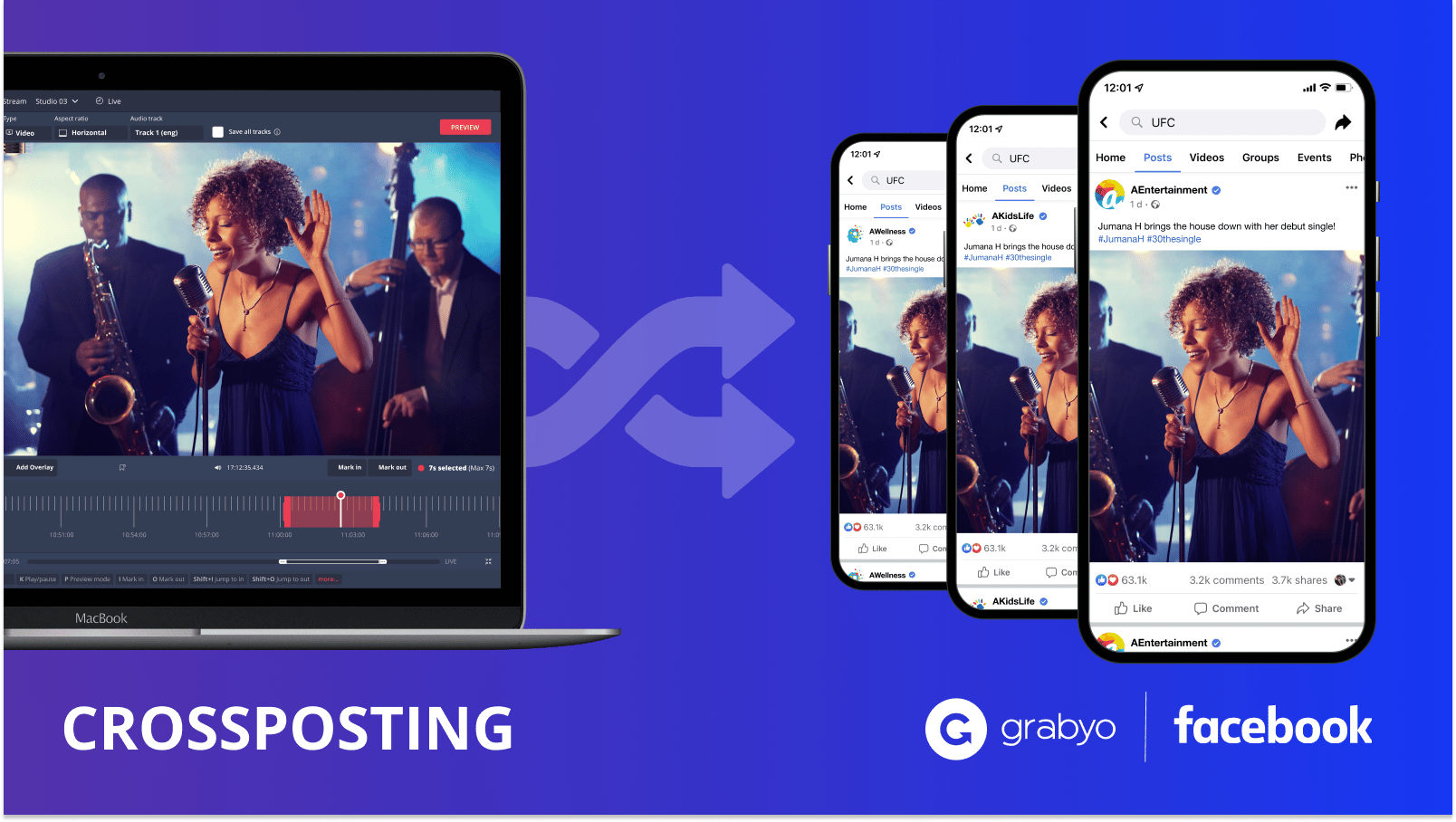 Do it for the social Grabyo adds Facebook Crossposting to its social media integrations