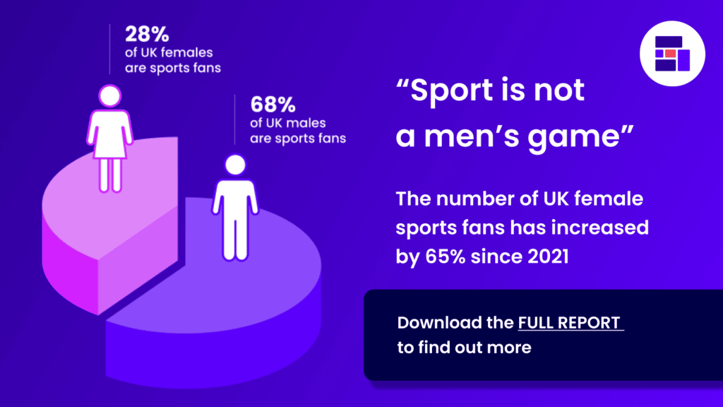 UK sports video trends: Female sports fans
