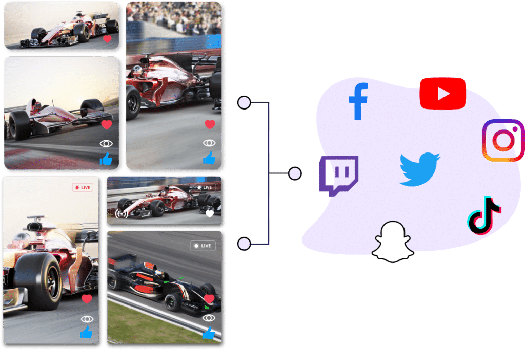 Multistreaming Made Simple – Grabyo