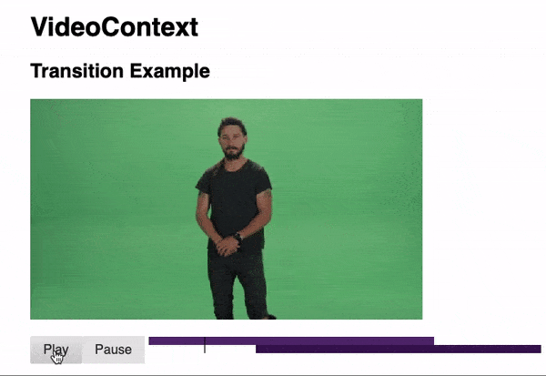 a GIF showing a video transition created using VideoContext, an open source video platform