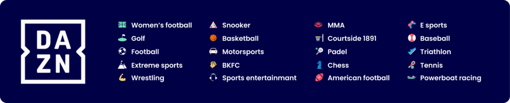 DAZN streaming catalogue of sports example