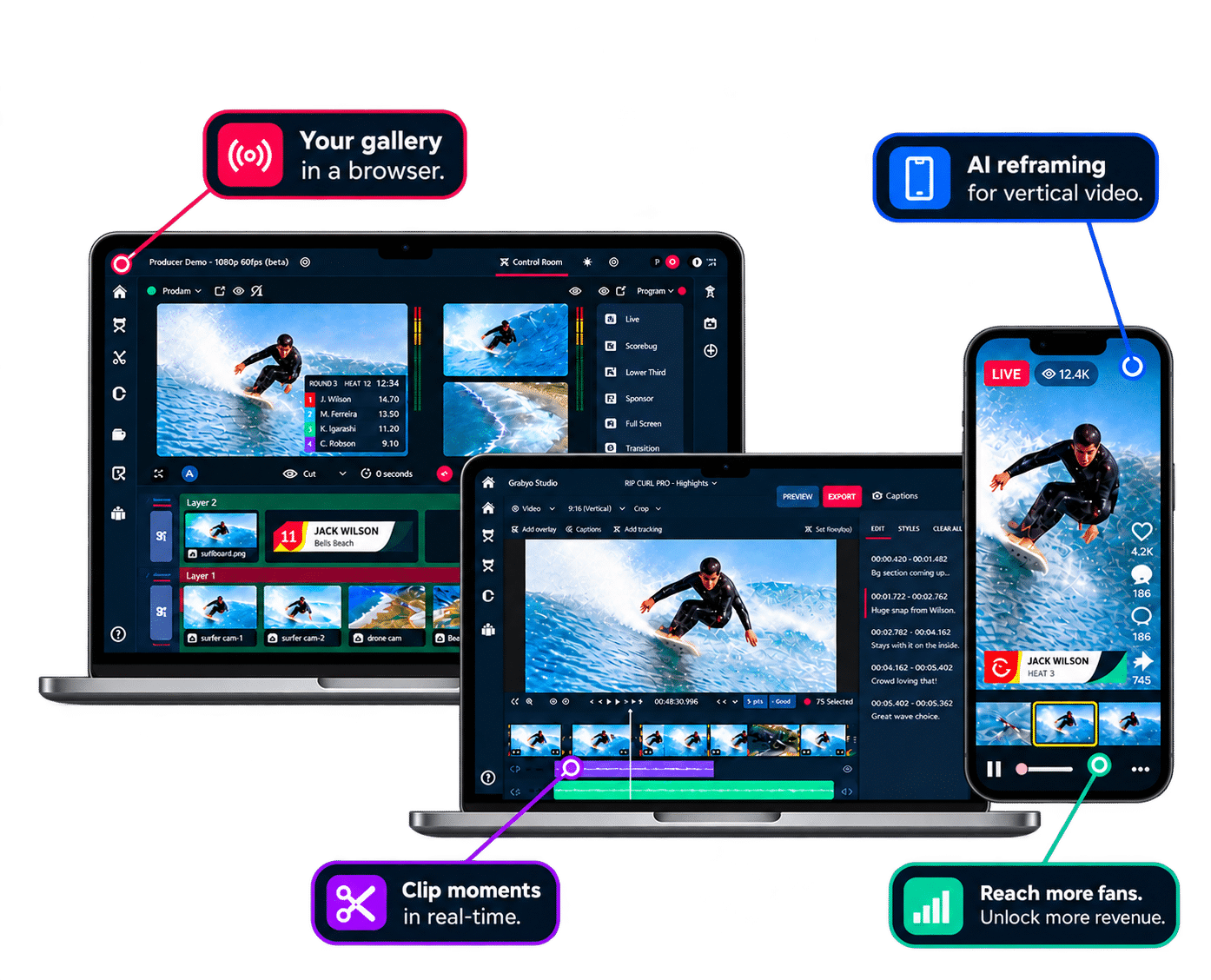 Three devices showing a surfing broadcast produced live, reframed for vertical and clipped in real time, with callouts for each step
